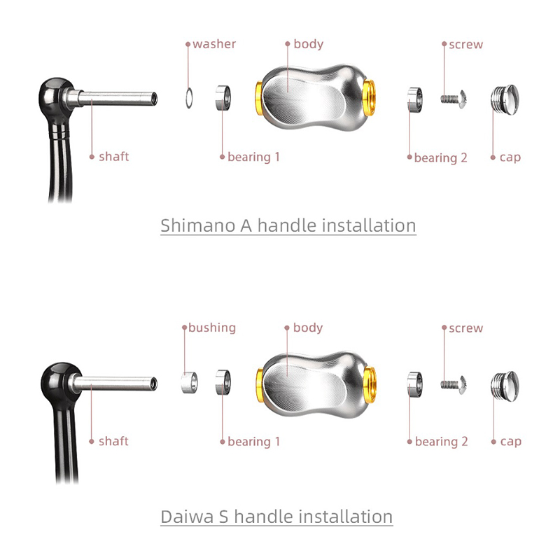 Gomexus Fingerpring Knob S22 Gomexus Fingerpring Knob S22