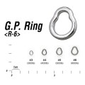 Decoy R-6 GP Ring Decoy R-6 GP Ring