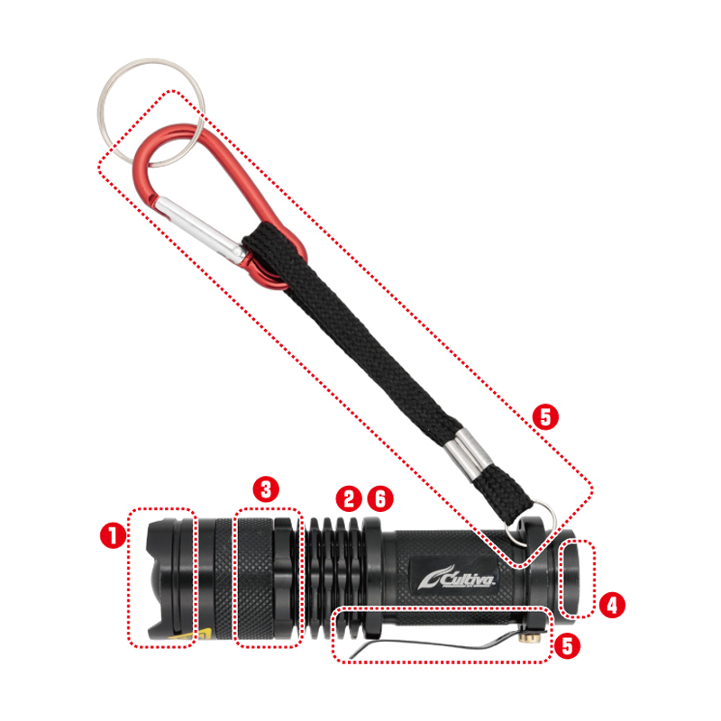 Owner Cultiva UV Light FT-81