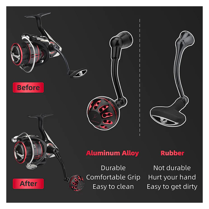 Gomexus Plug & Play Power Handle Fuego LT Gomexus Plug & Play Power Handle Fuego LT