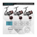Gomexus Power Knob Aluminum 38mm Gomexus Power Knob Aluminum 38mm