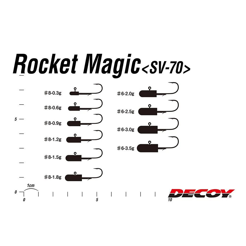 Decoy SV-70 Rocket Magic Decoy SV-70 Rocket Magic