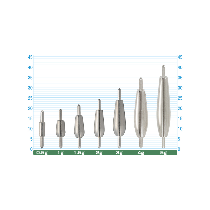 Owner Cultiva Cast Sinker SK-9 Owner Cultiva Cast Sinker SK-9