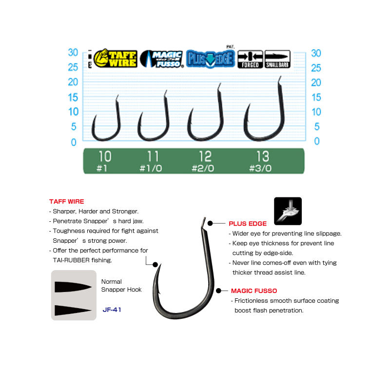 Owner Cultiva Jigger Light Assist Hooks JF-41 Owner Cultiva Jigger Light Assist Hooks JF-41