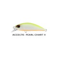 Duo Spearhead Ryuki 60S SW Limited Duo Spearhead Ryuki 60S SW Limited