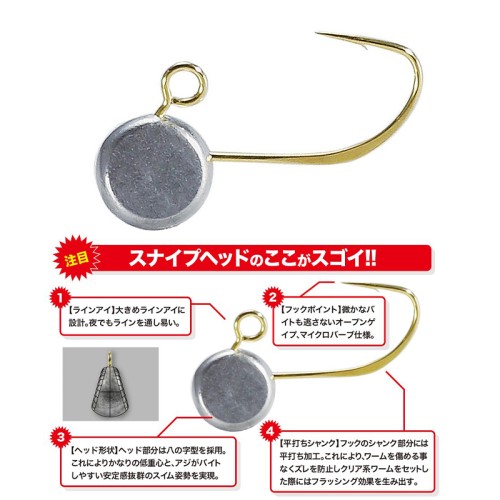 Duo Tetra Works Snip Head Duo Tetra Works Snip Head