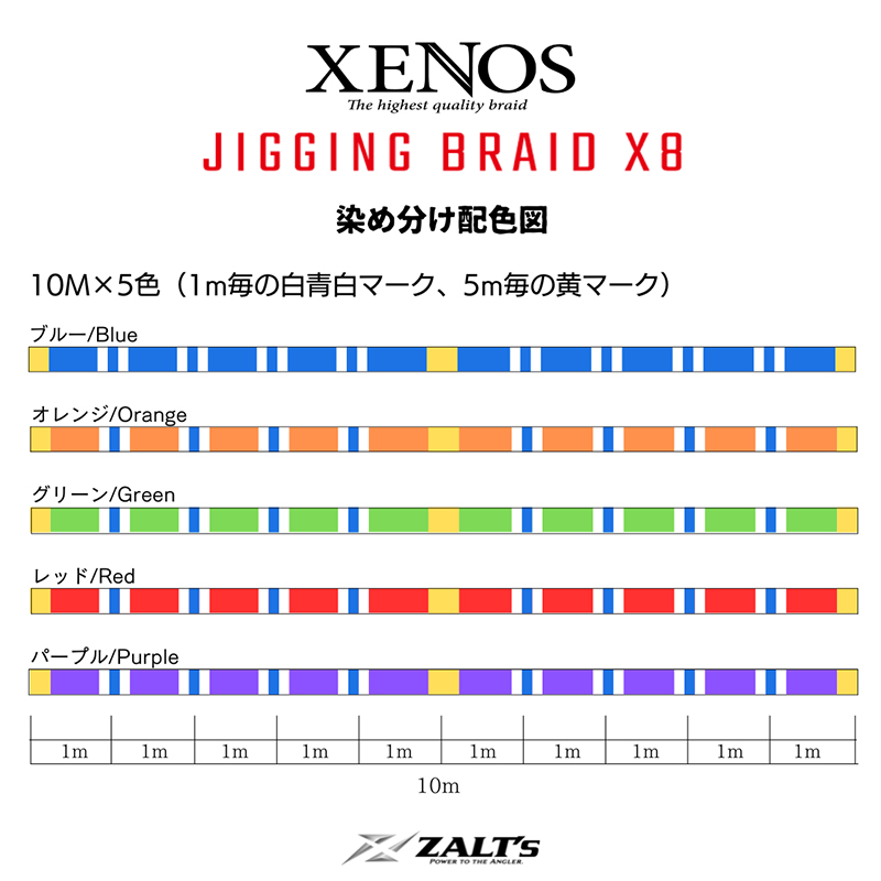 Line System Zalt’s Xenos Jigging PE X8