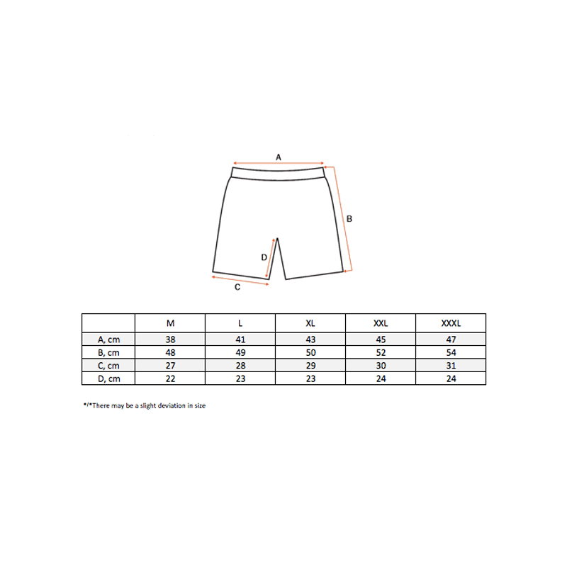 BKK Cargo QD Shorts Blue