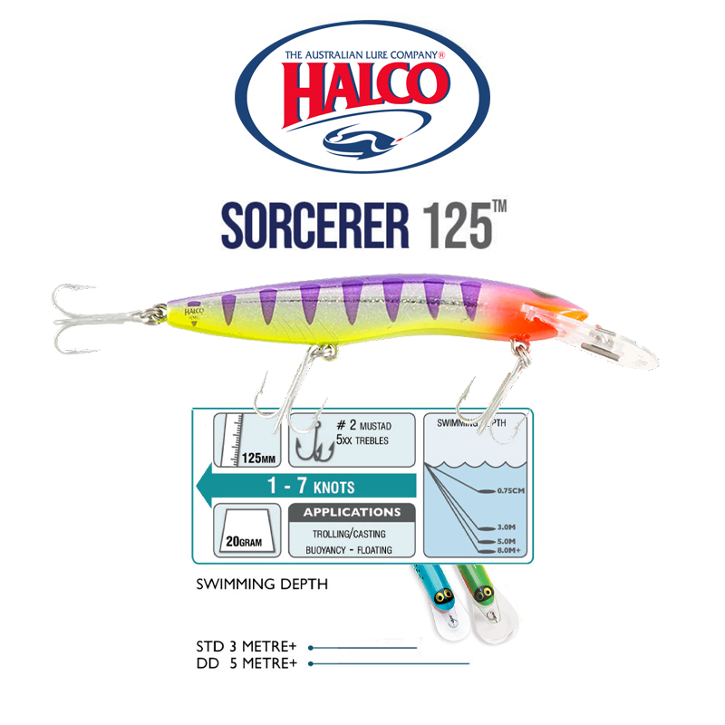 Halco Sorcerer 125 Halco Sorcerer 125