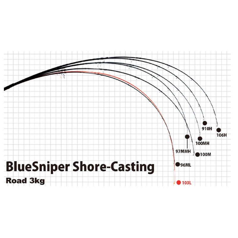 Yamaga Blanks Blue Sniper Yamaga Blanks Blue Sniper