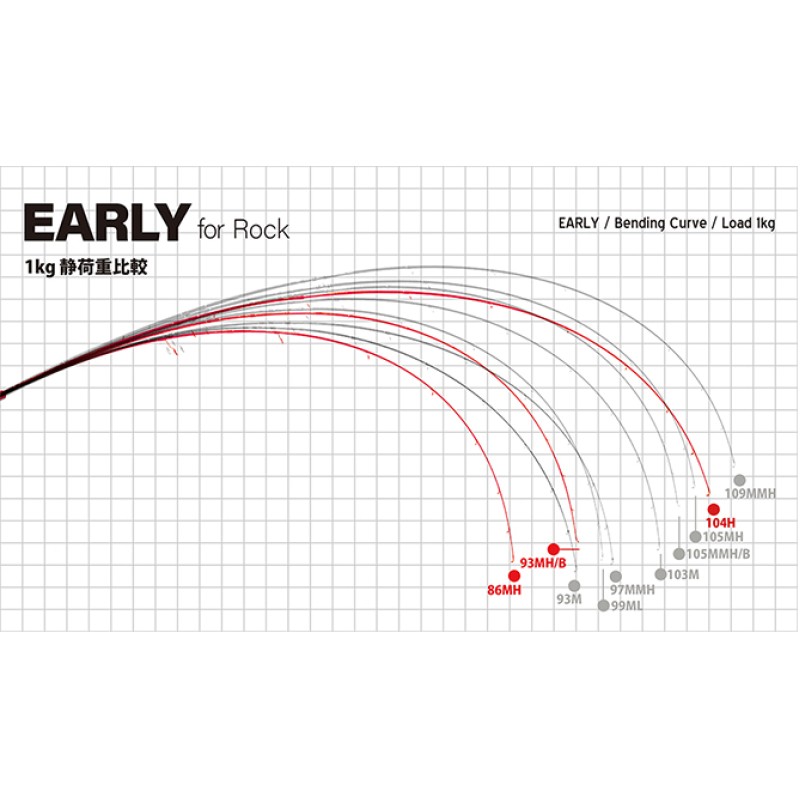Yamaga Blanks Early For Rock Yamaga Blanks Early For Rock