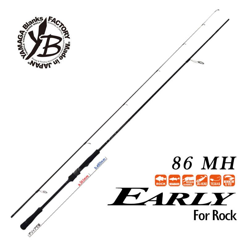 Yamaga Blanks Early For Rock Yamaga Blanks Early For Rock