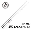 Yamaga Blanks Early For Surf Yamaga Blanks Early For Surf