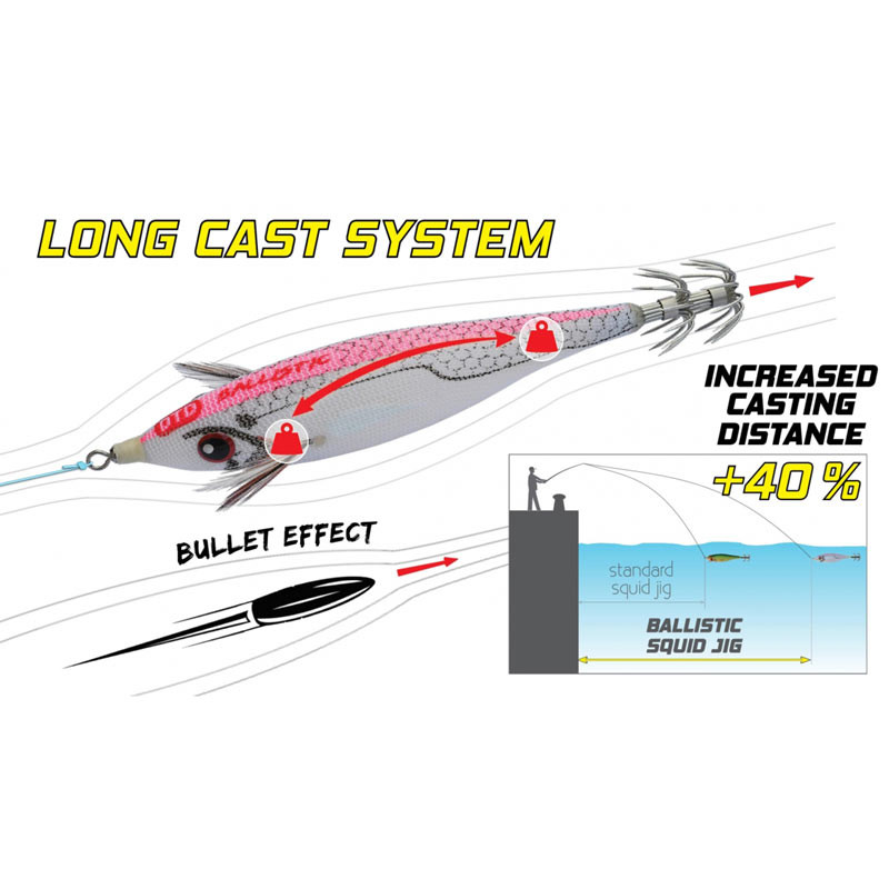 DTD Ballistic White Killer Bukva #3.0