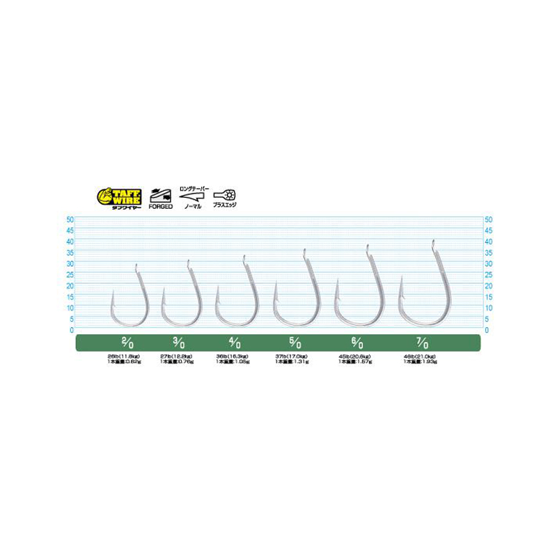 Owner Cultiva Jigger Medium JF-36 Owner Cultiva Jigger Medium JF-36