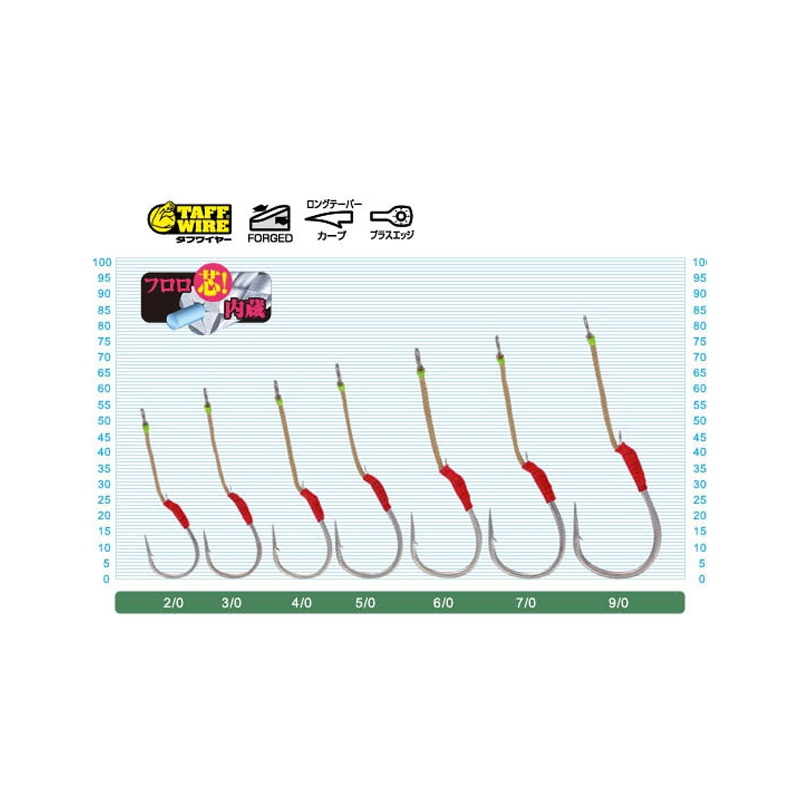 Owner Cultiva Jigger Medium JS-36 Owner Cultiva Jigger Medium JS-36