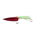 Hayabusa FS-422 Kick Bottom 150g